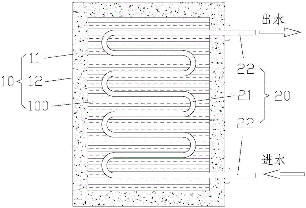 Thermal storage heating device, heating system and heating method
