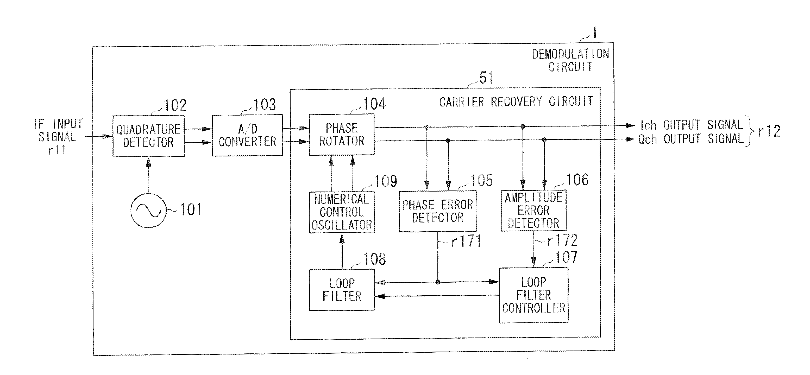 Carrier recovery circuit and demodulation circuit under quasi-coherent detection method