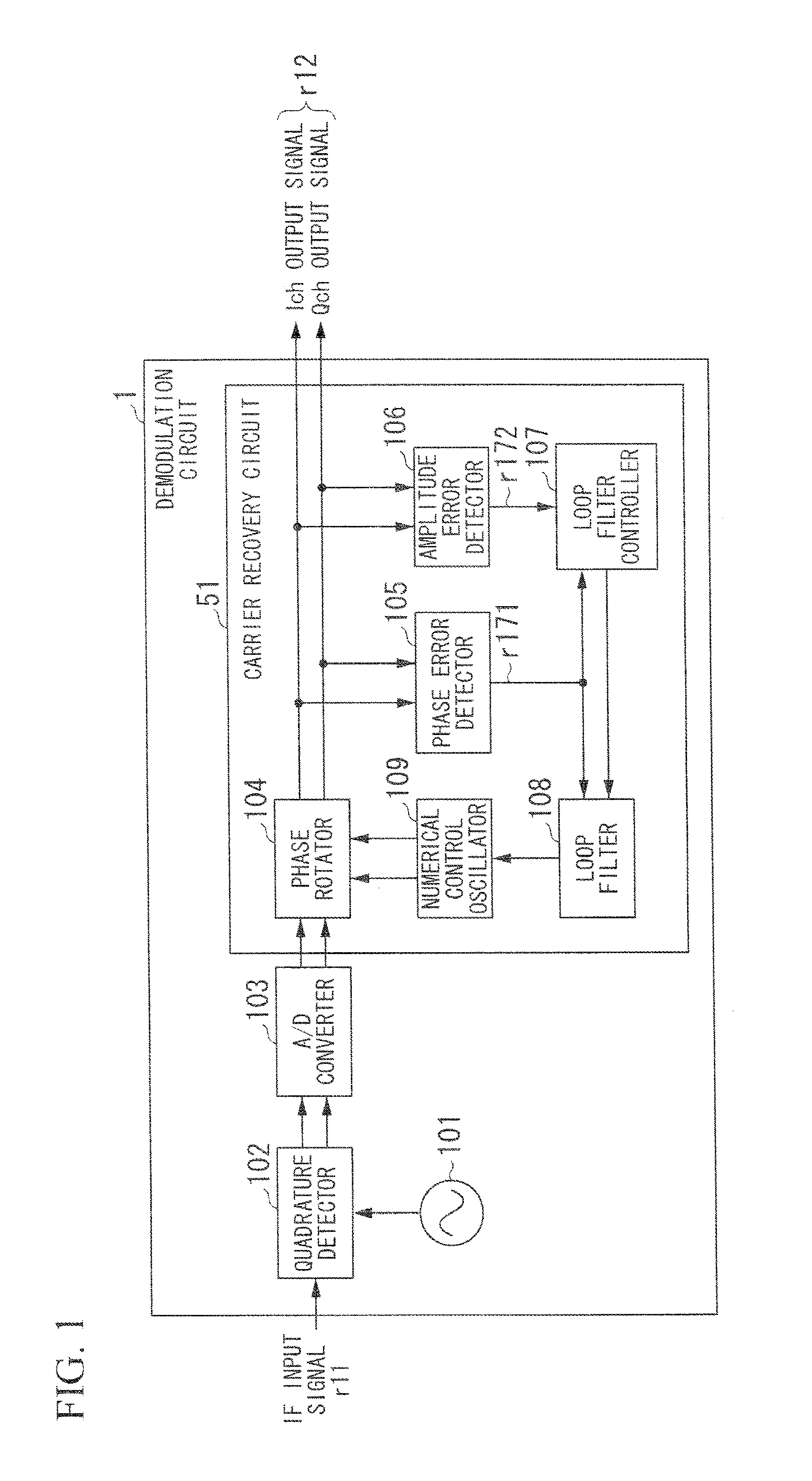 Carrier recovery circuit and demodulation circuit under quasi-coherent detection method