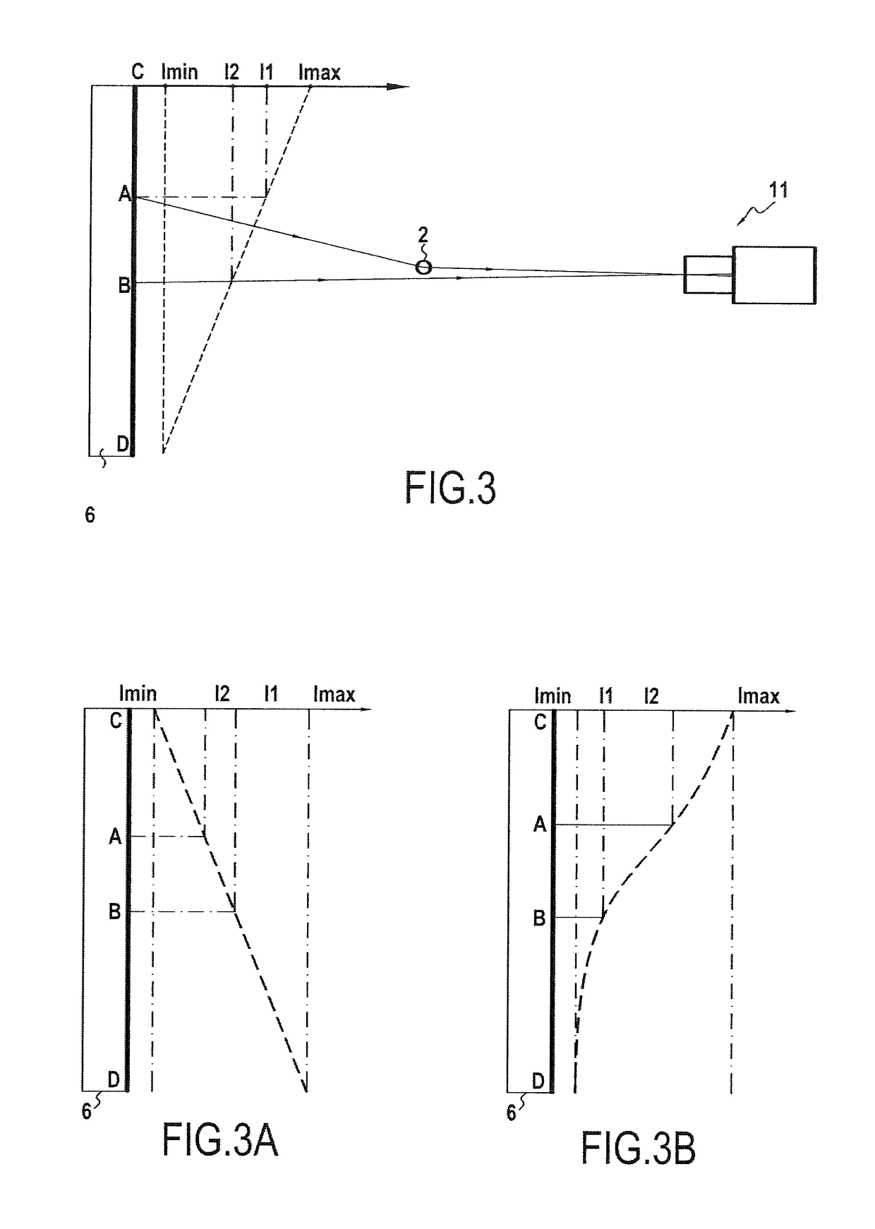 Method and device for observing and analysing optical singularities in glass containers