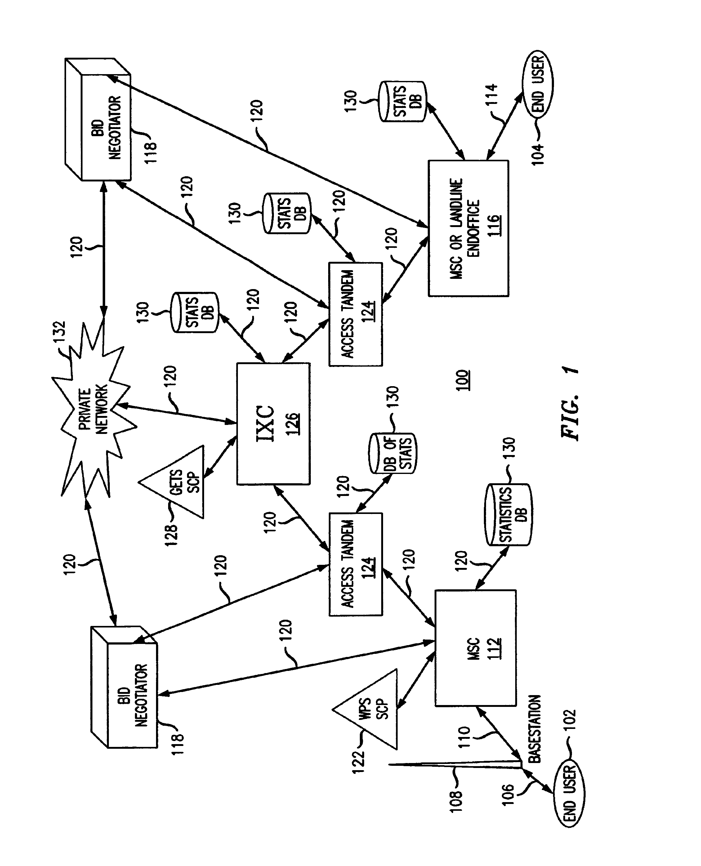 Methods for mitigating impact on non-privileged users of potential resource limitations in a communication system