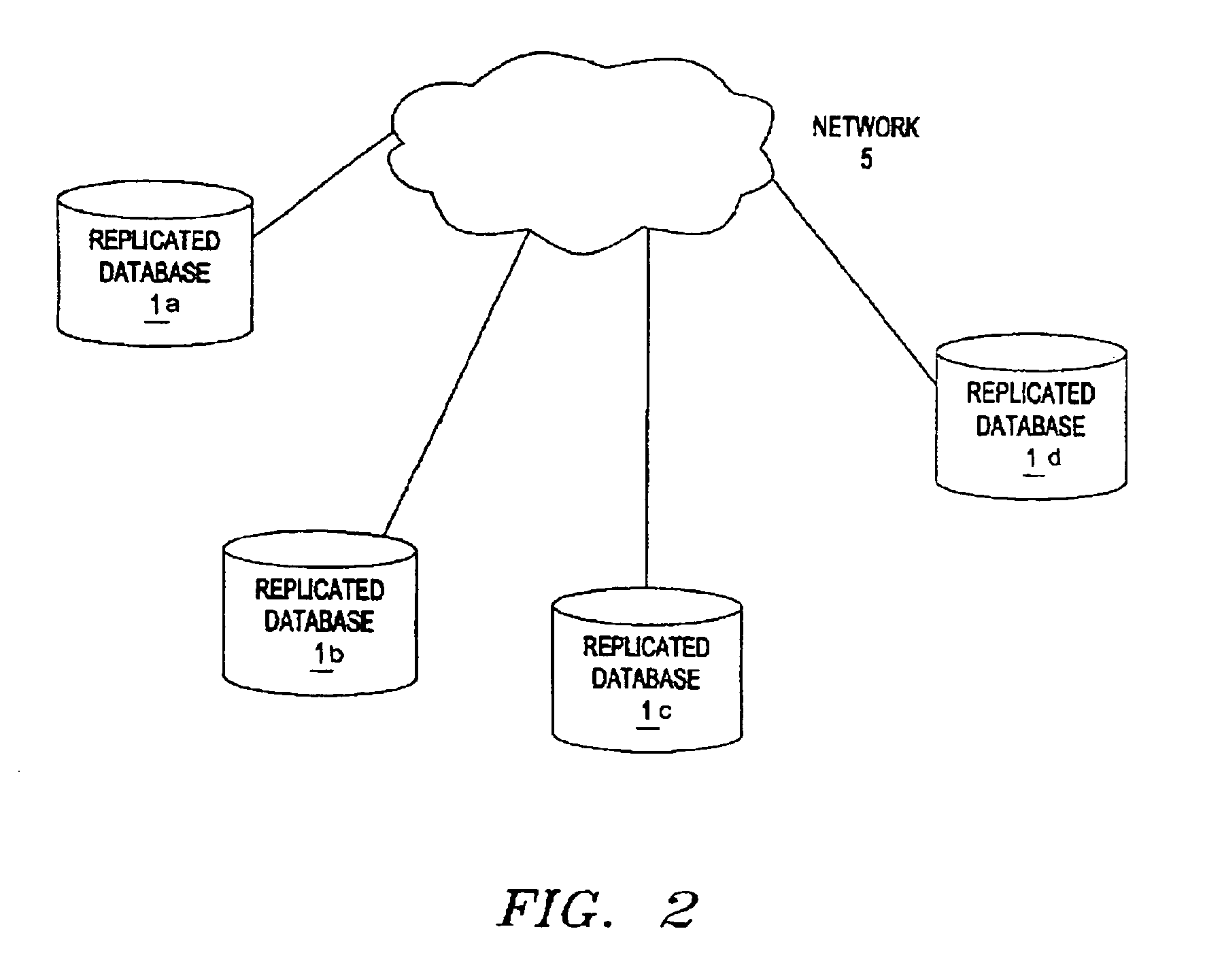 System and method for managing the synchronization of replicated version-managed databases