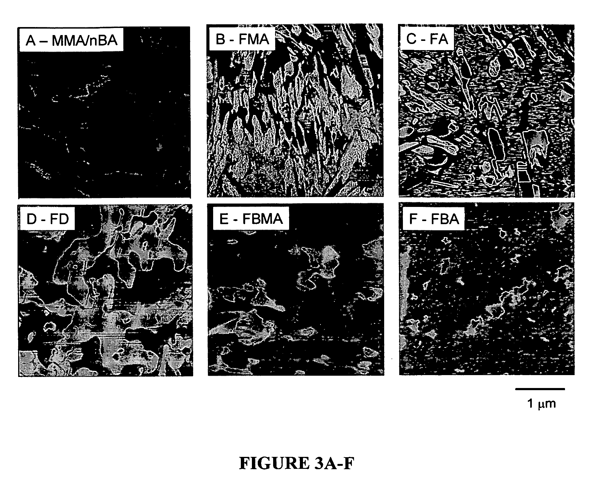 Method for producing stable fluorine-containing water-dispersible latexes