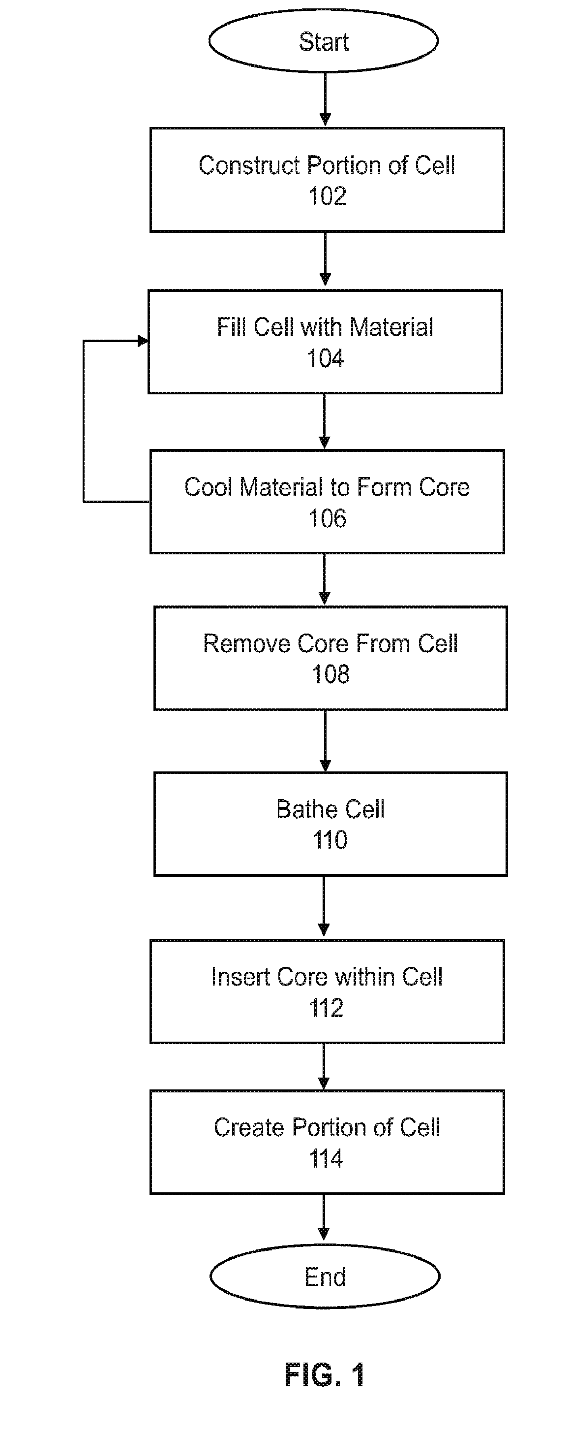 System and methods for fabricating actuators and electrically actuated hydraulic solid materials