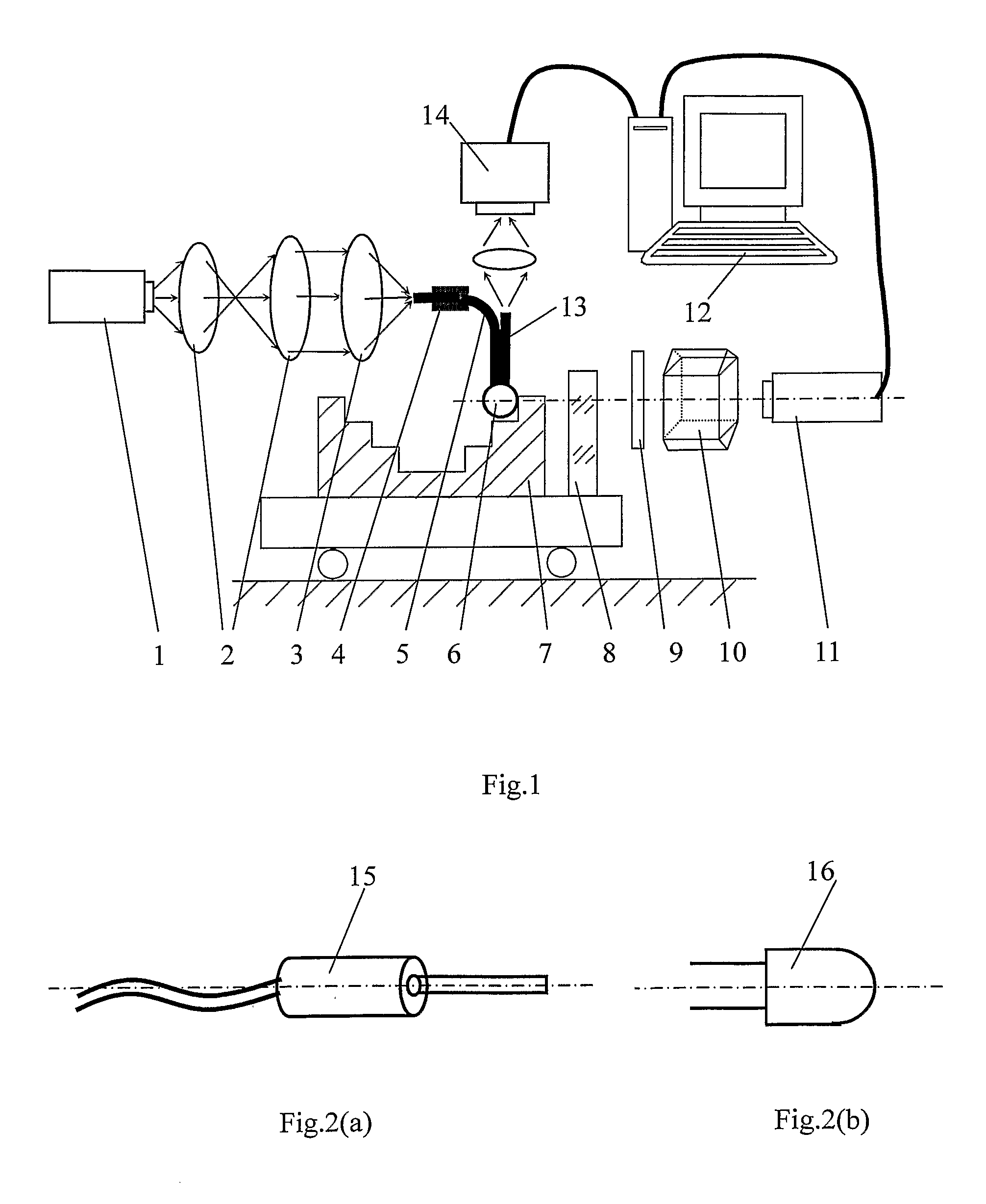 Micro-cavity measuring equipment and method based on double optical fiber coupling