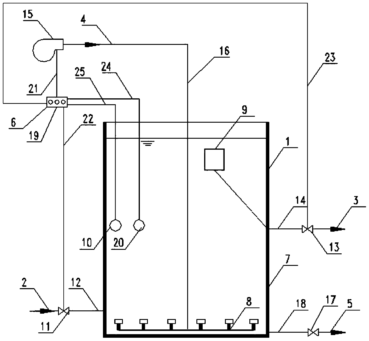 Sequencing batch reaction process and device for single-step denitrification without moving parts