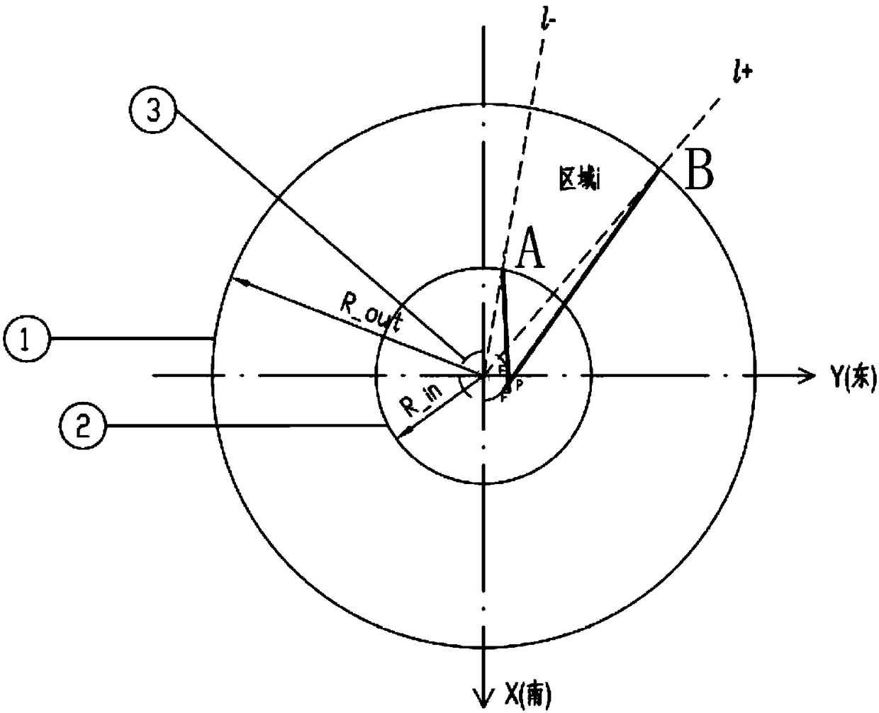 Method for determining spare target point for tower mirror field