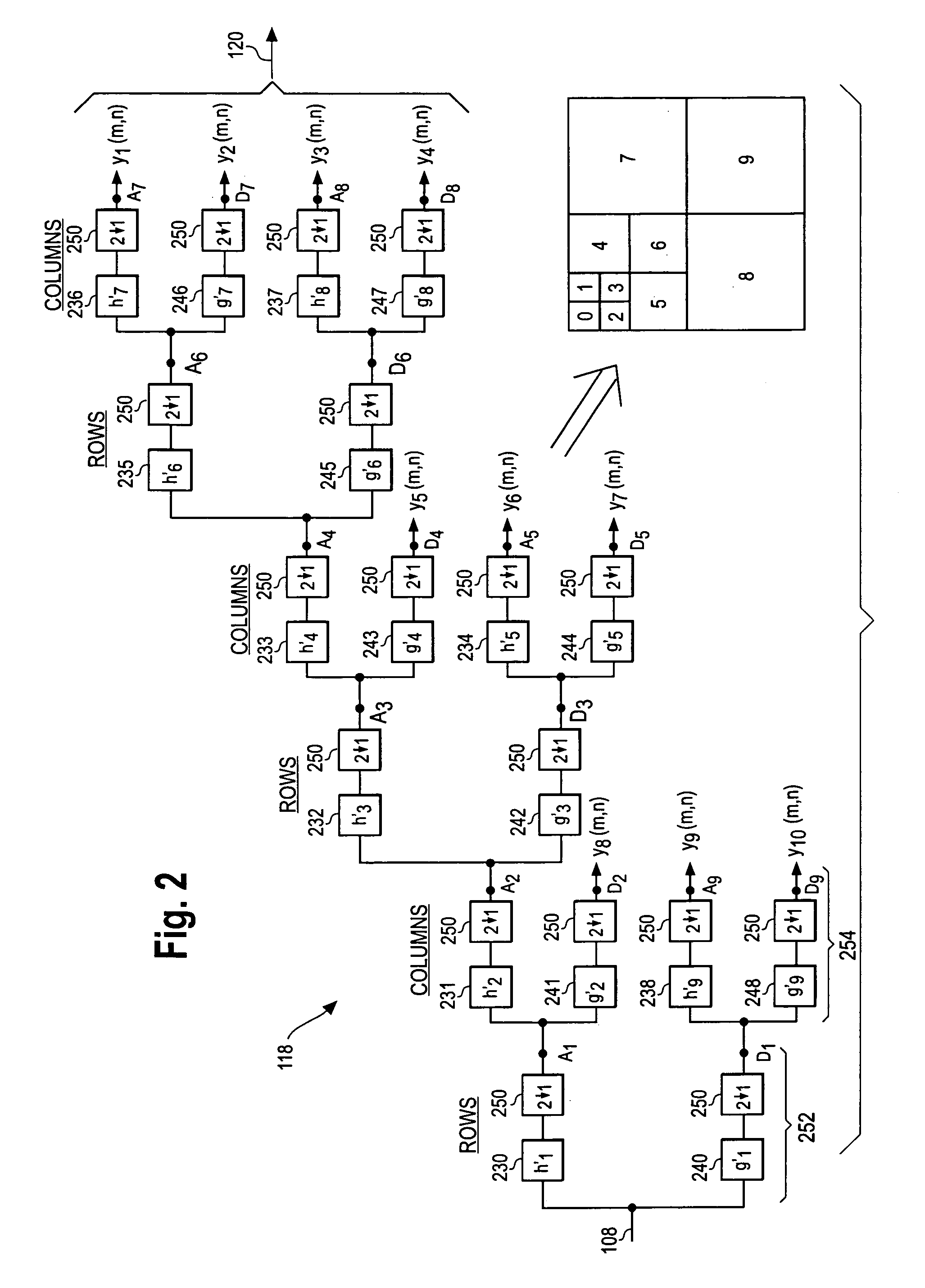 Methods and apparatus for object recognition and compression
