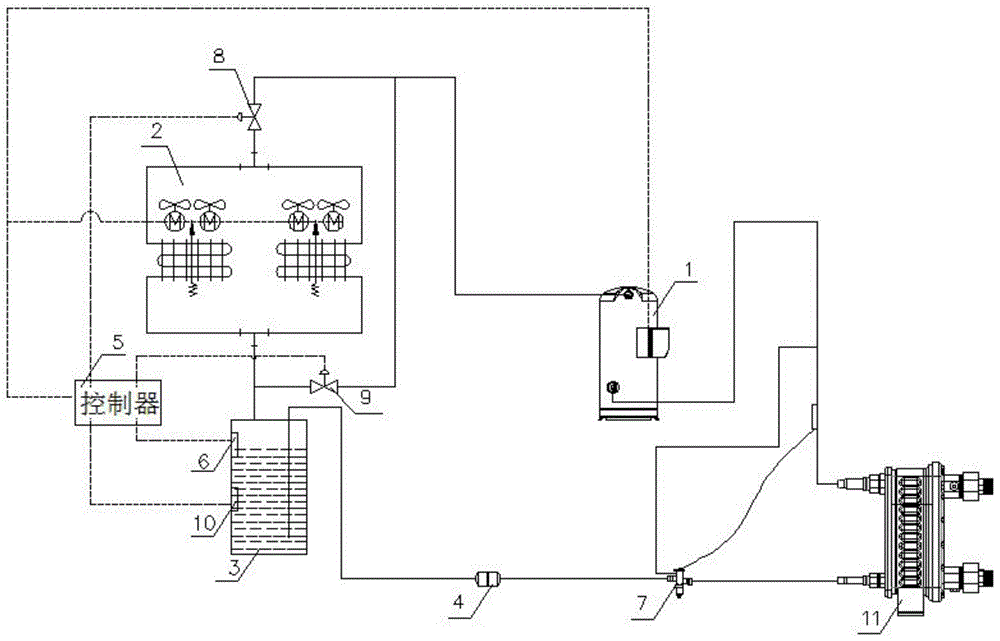 Variable working condition air-cooled chiller unit capable of conducting refrigeration running all year round