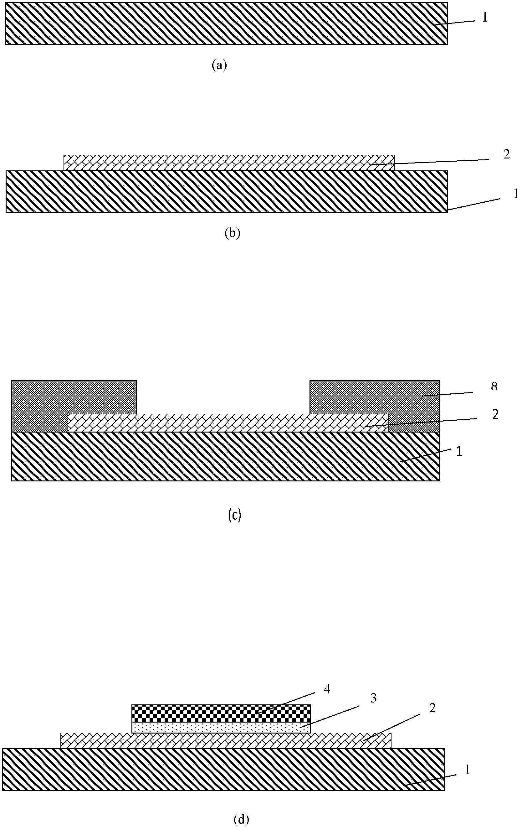 Preparation method for top-gate self-aligned zinc oxide thin film transistor