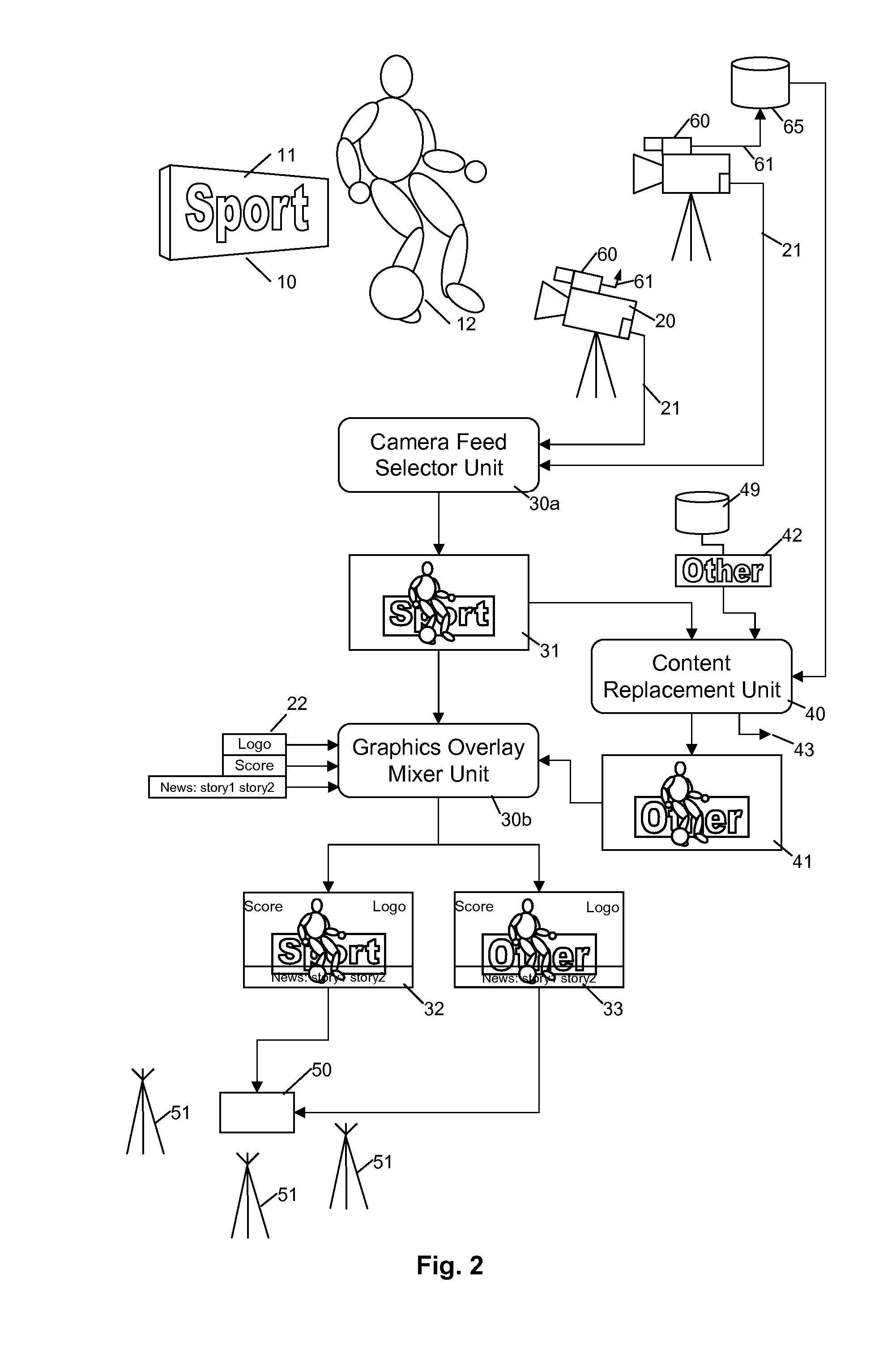 Apparatus and Method for Image Content Replacement