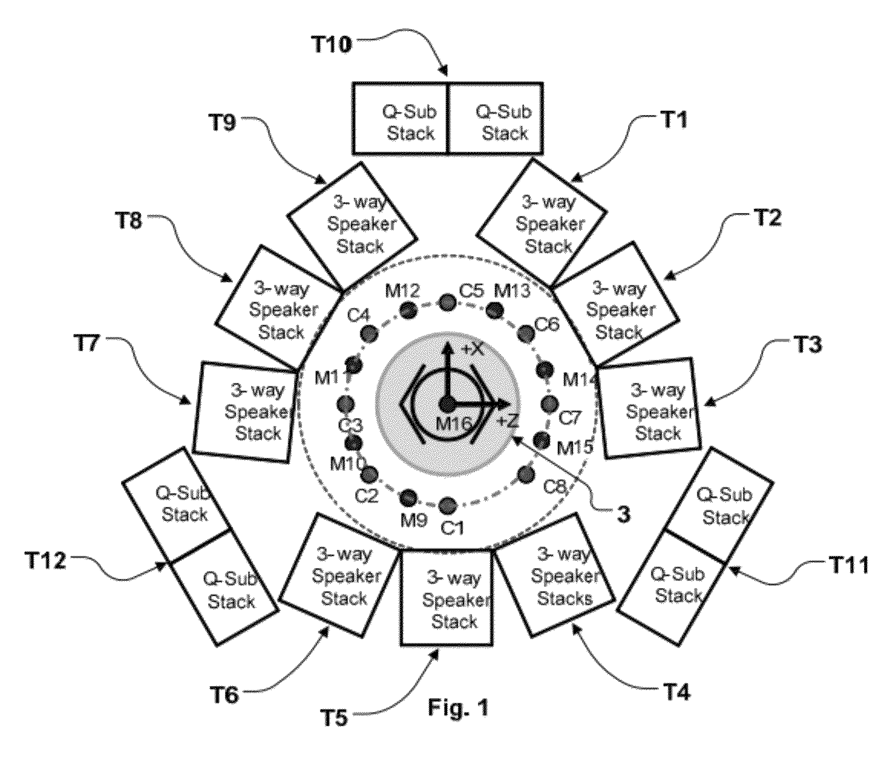 Direct field acoustic testing system and method