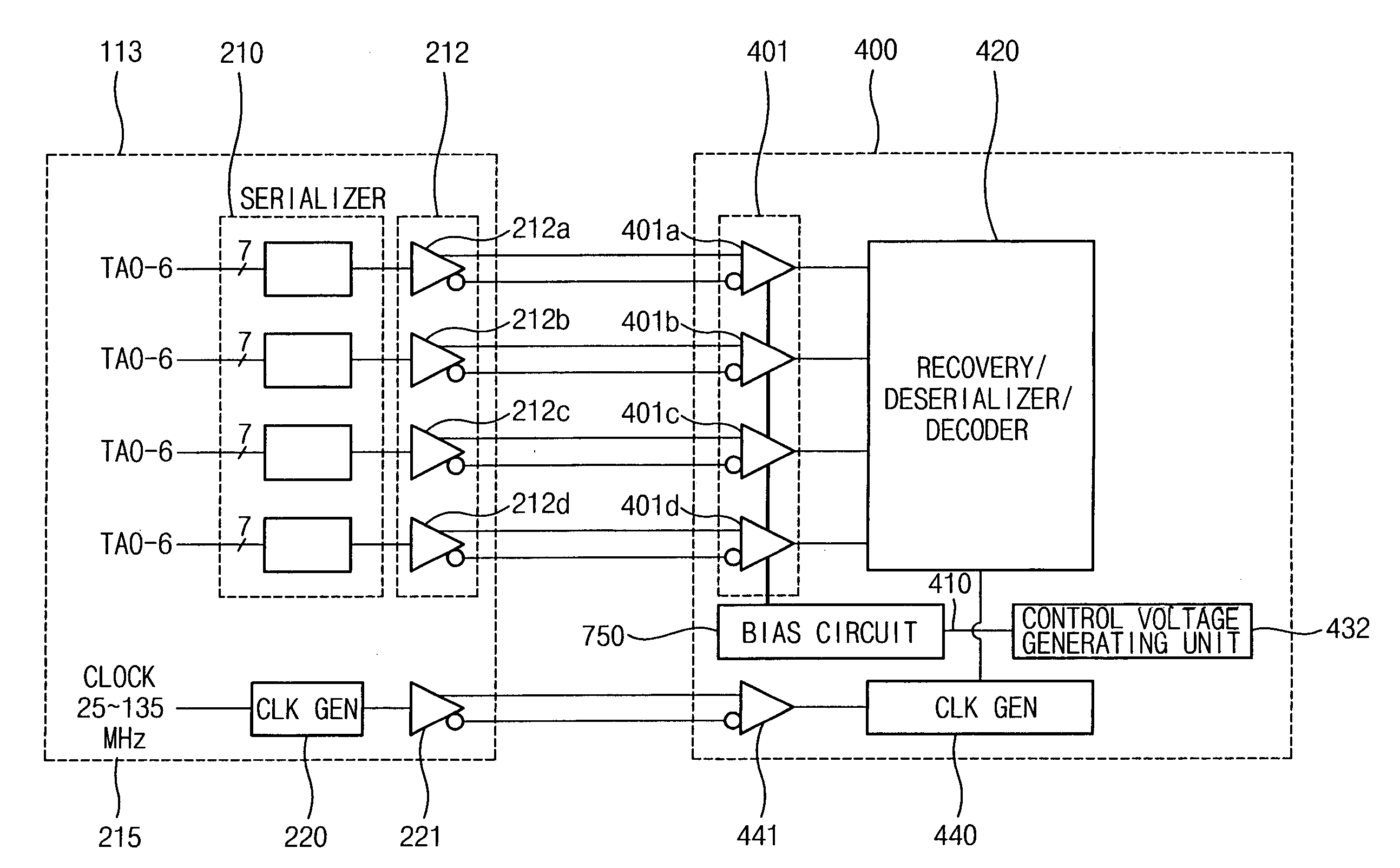 LVDS receiver for controlling current based on frequency and method of operating the LDVS receiver