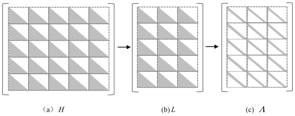 Concrete bridge prestress and bridge deck load collaborative inversion method