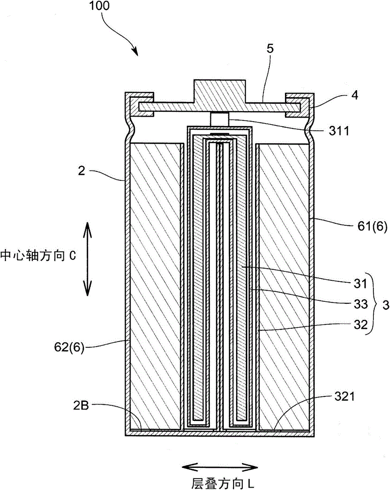 Cylindrical battery and manufacturing method thereof