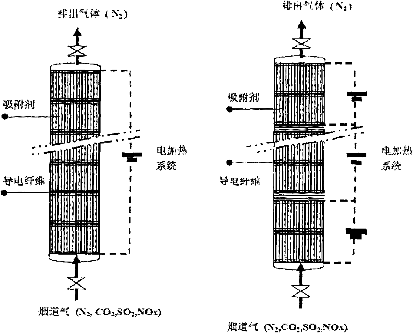 Method for capturing carbon dioxide by utilizing electrical desorption technology