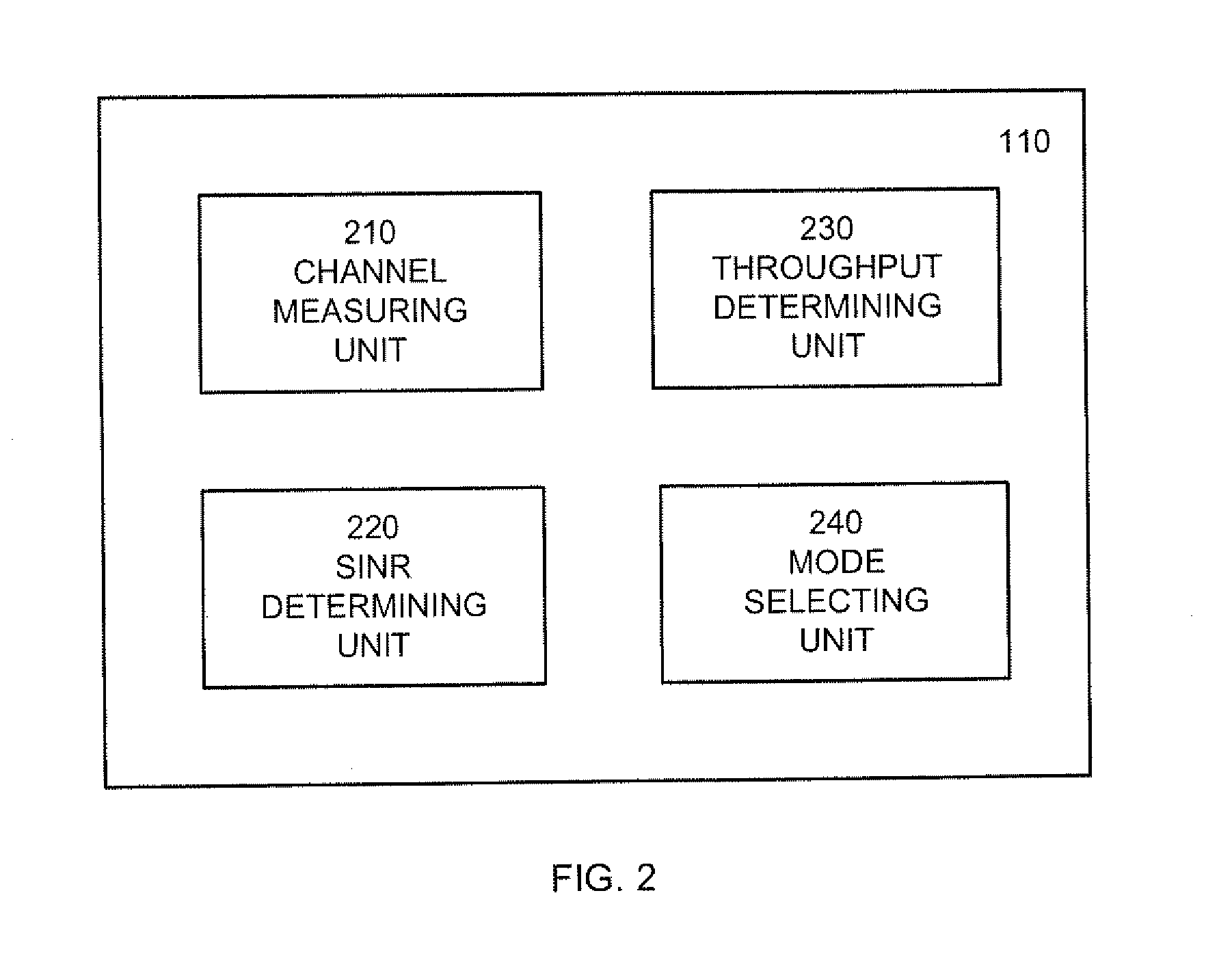 Transmission mode adaptation in a wireless network