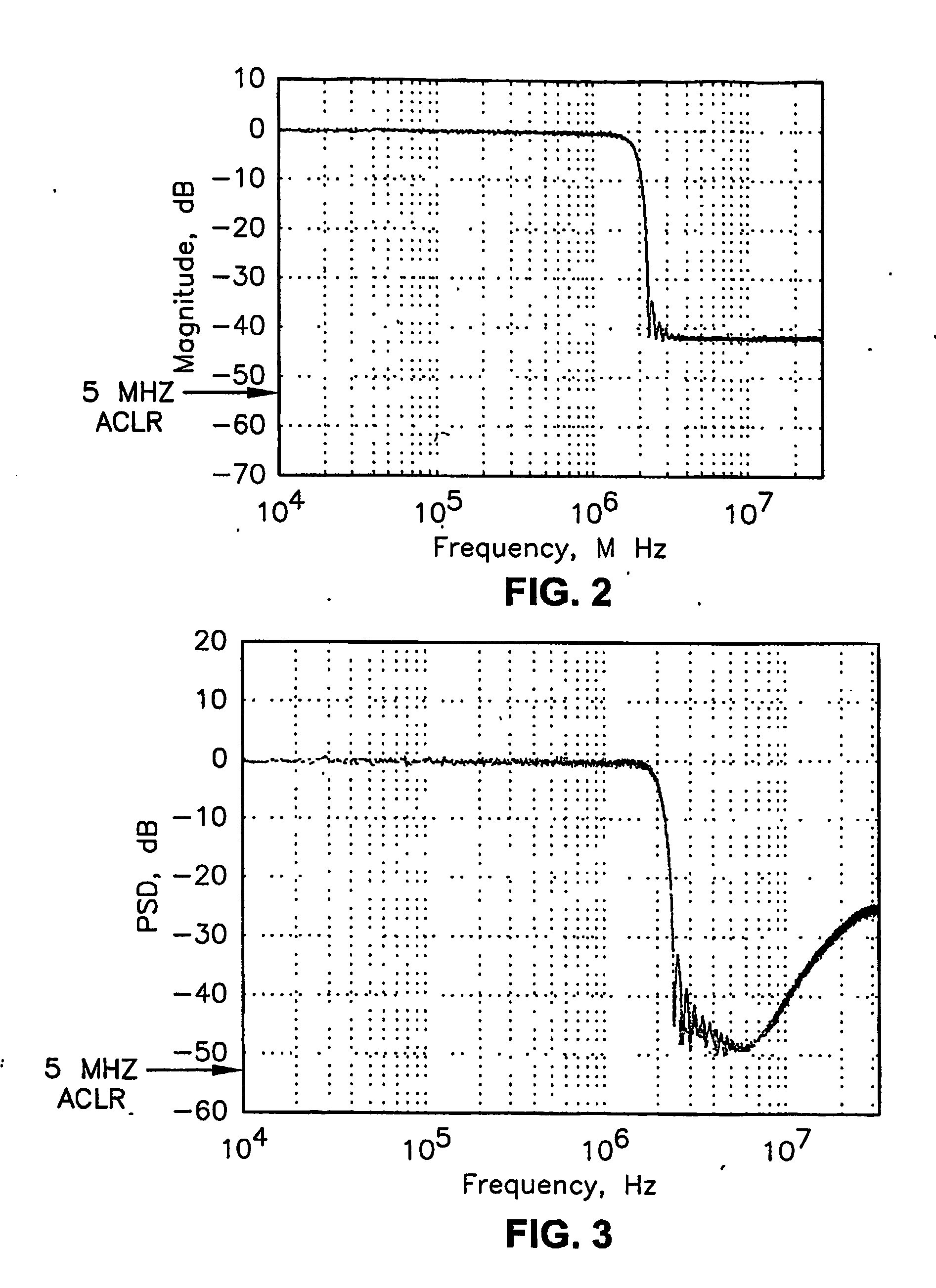 Bandpass delta sigma truncator and method of truncating a multi-bit digital signal