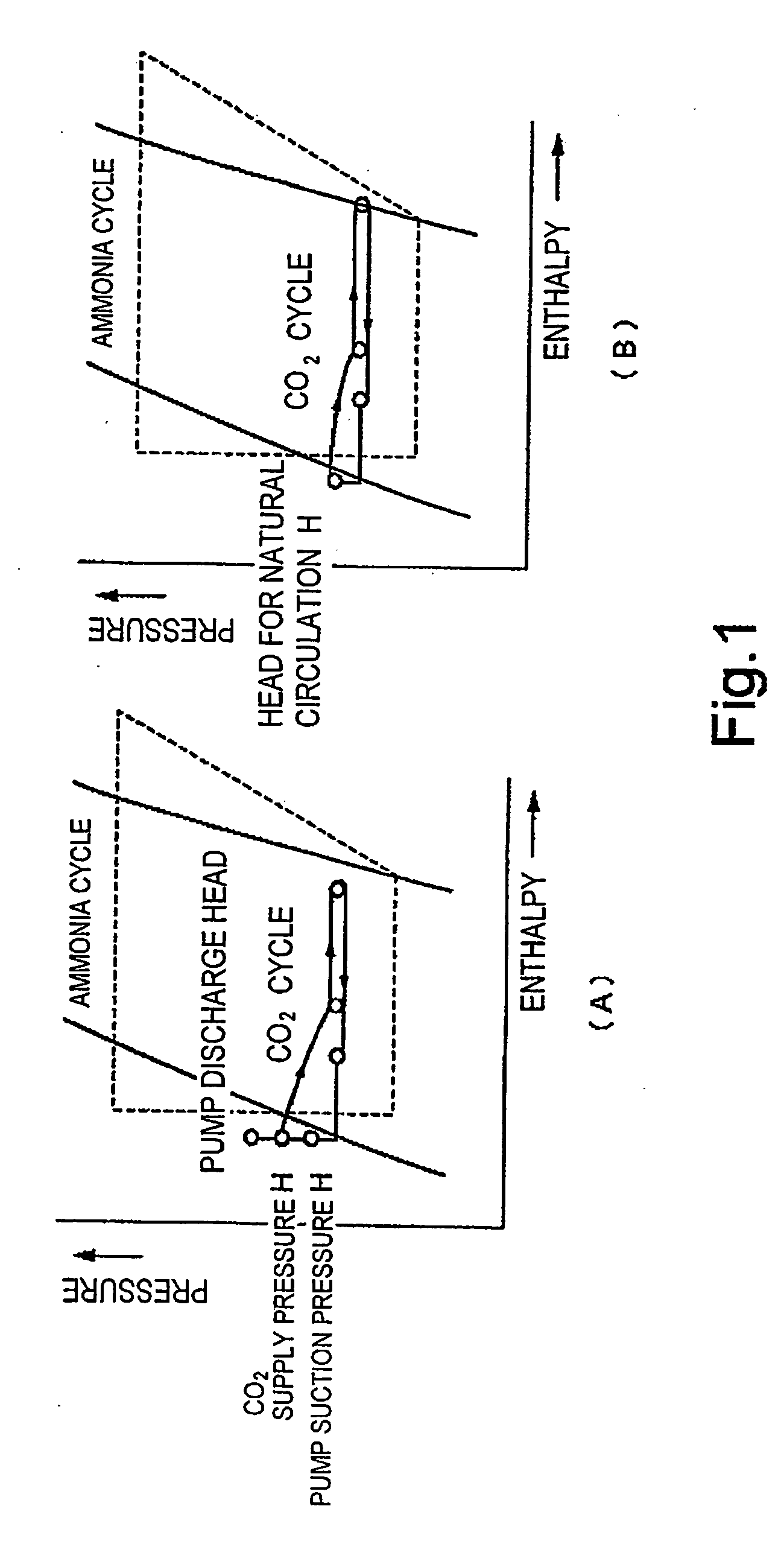 Ammonia/CO2 refrigeration system, CO2 brine production system for use therein, and ammonia cooling unit incorporating that production system