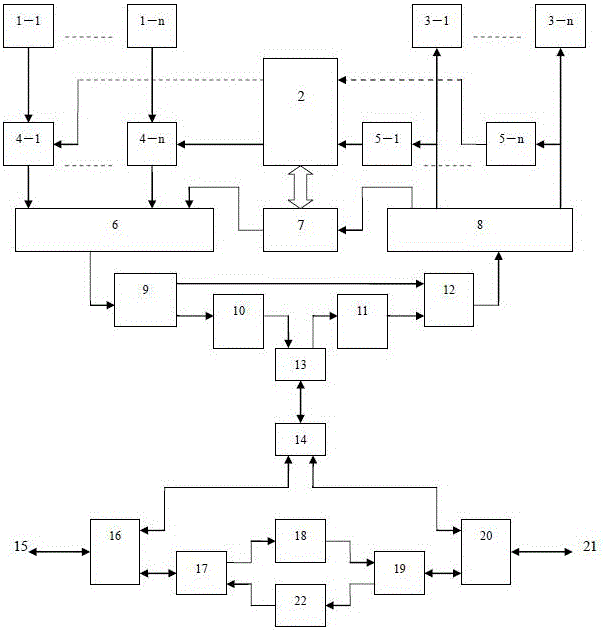 Chain type transmission method for fiber optic repeater and link type fiber optic repeater