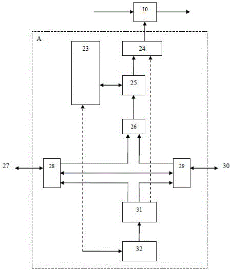 Chain type transmission method for fiber optic repeater and link type fiber optic repeater