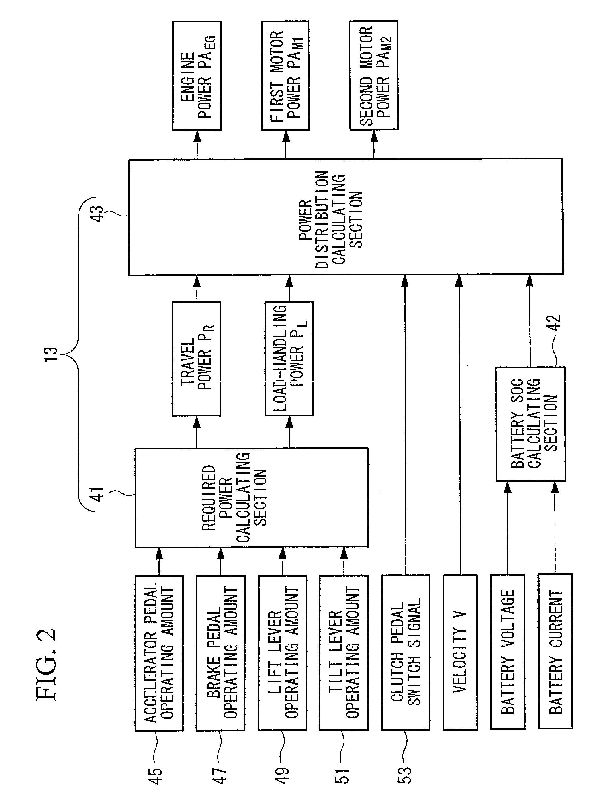 Control method for industrial vehicle and industrial vehicle
