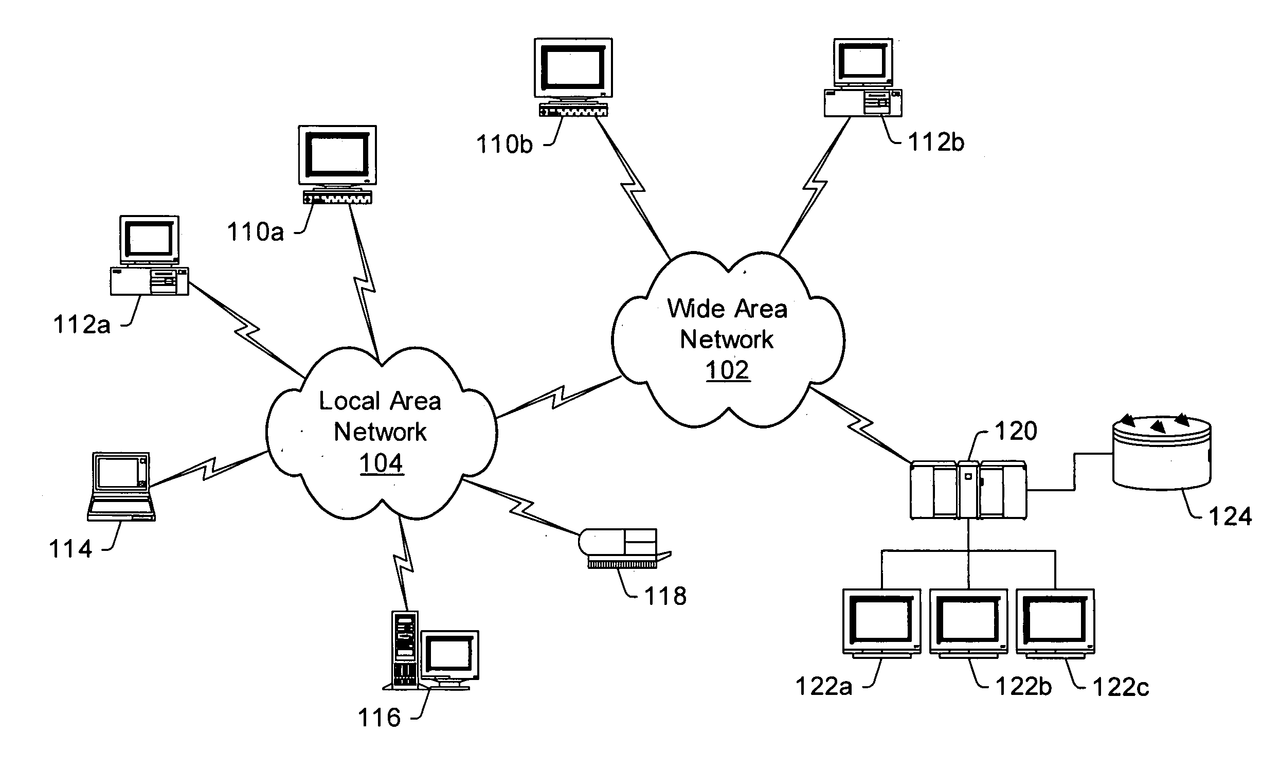 Fraud potential indicator graphical interface