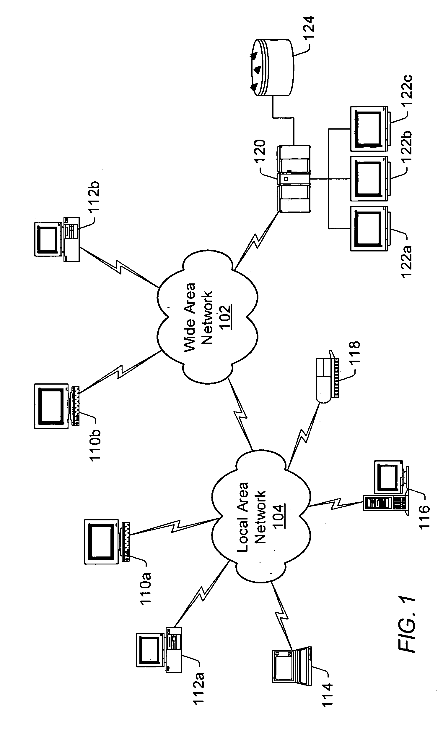 Fraud potential indicator graphical interface