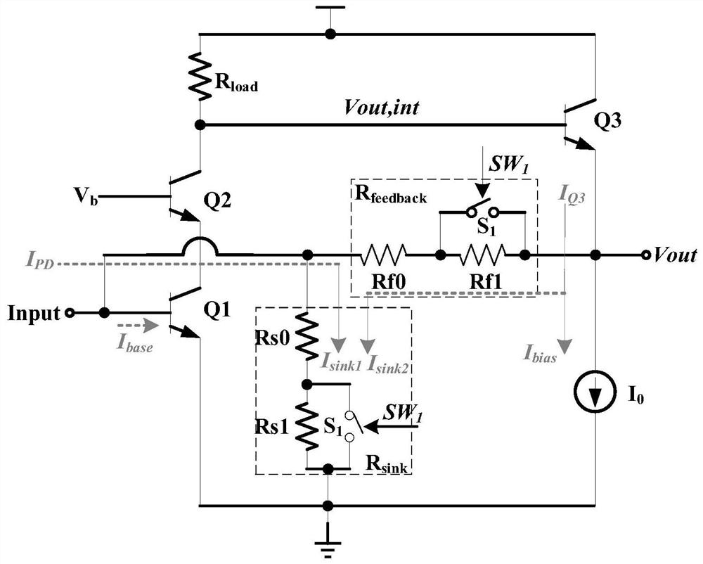 Automatic gain control circuit and method of transimpedance amplifier circuit