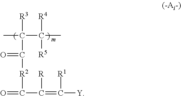 Methods for using ink jettable, UV-curable compositions