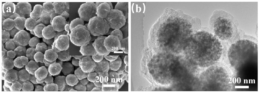 Synthesis method and application of mixed valence manganese-based oxide composite material