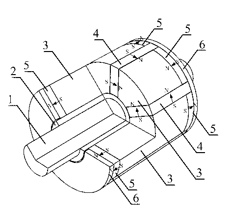Permanent-magnetic rotor with non-magnetic-permeable distance sleeve and method for manufacturing permanent-magnet rotor