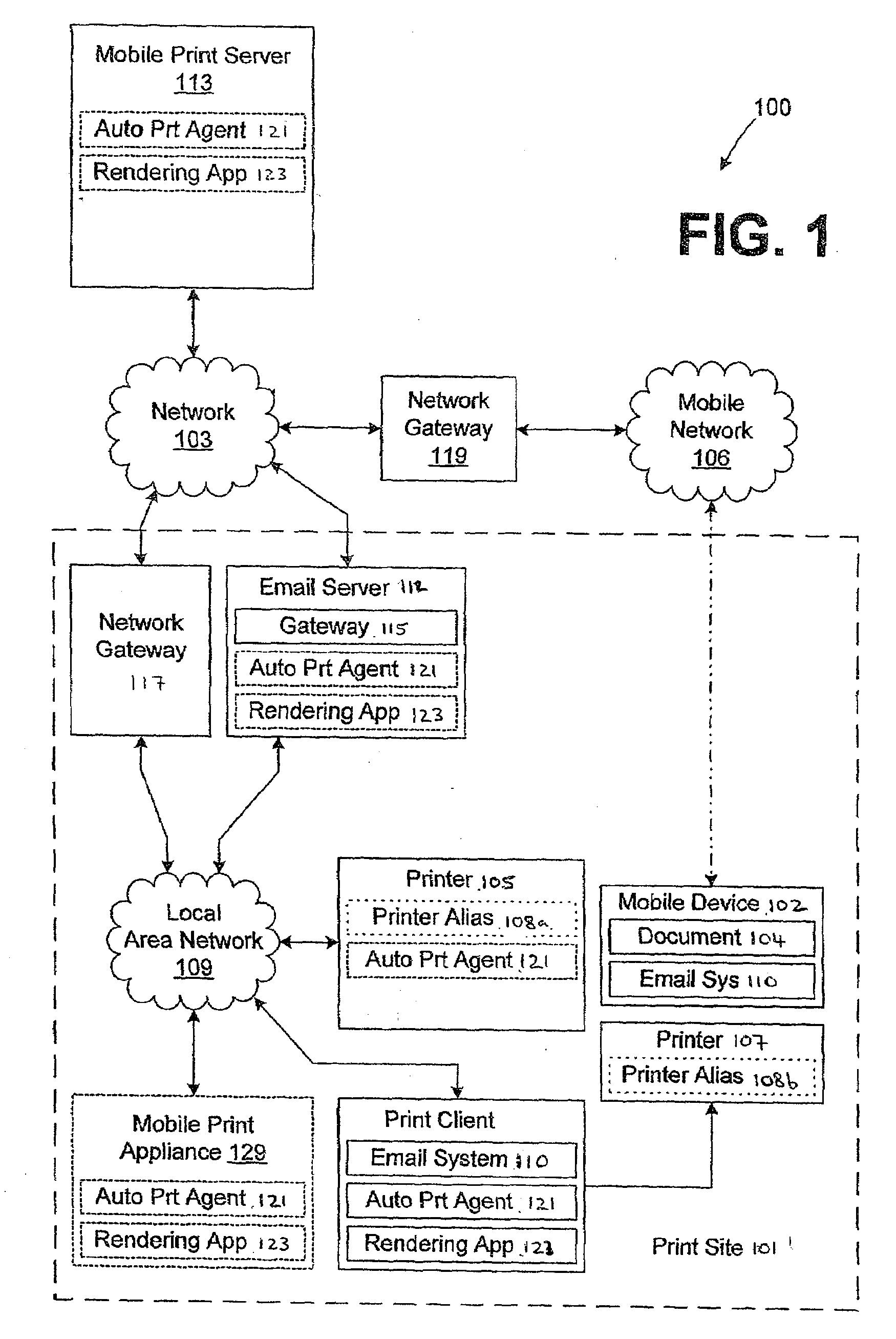 Method and apparatus for printing from a mobile device