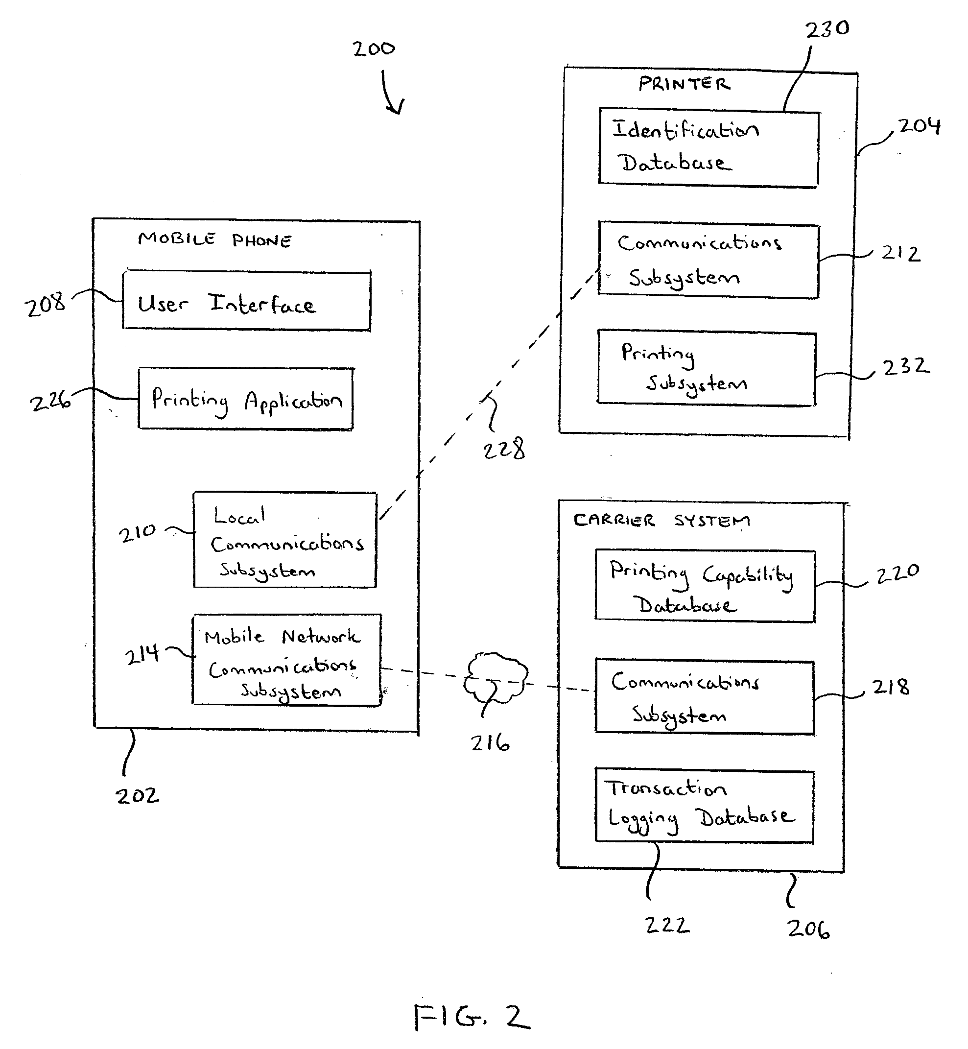 Method and apparatus for printing from a mobile device