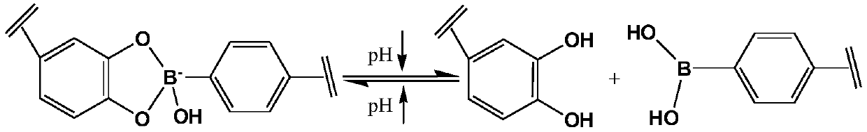 A kind of method for preparing tea polyphenol adsorption material by modifying cellulose