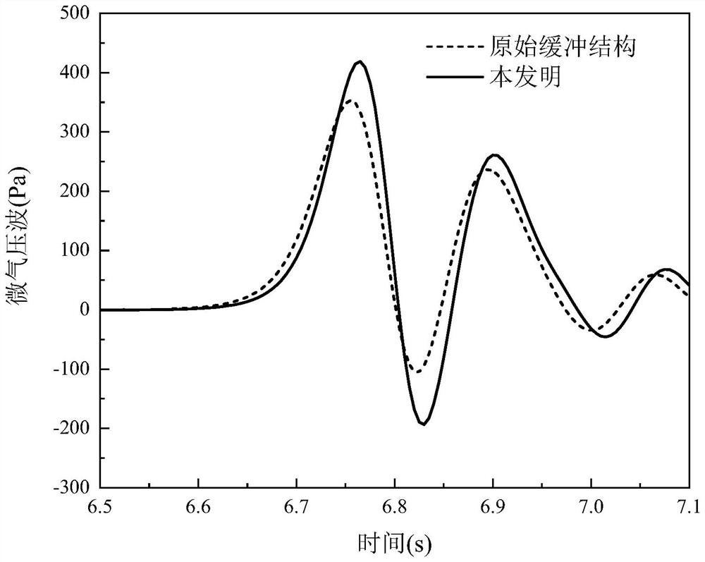 Structure for relieving tunnel micro-pressure waves