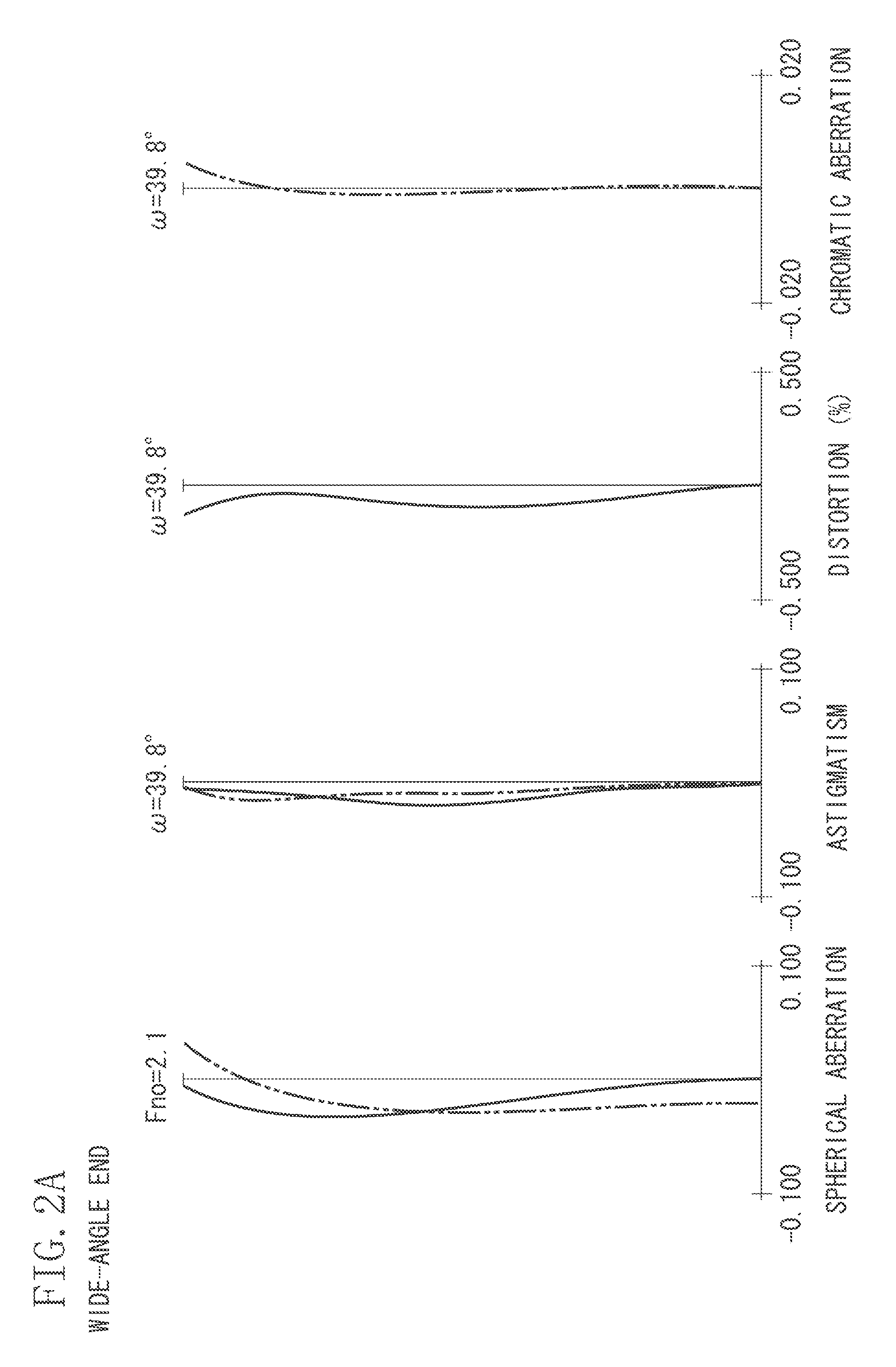 Optical system and image projection apparatus including the same