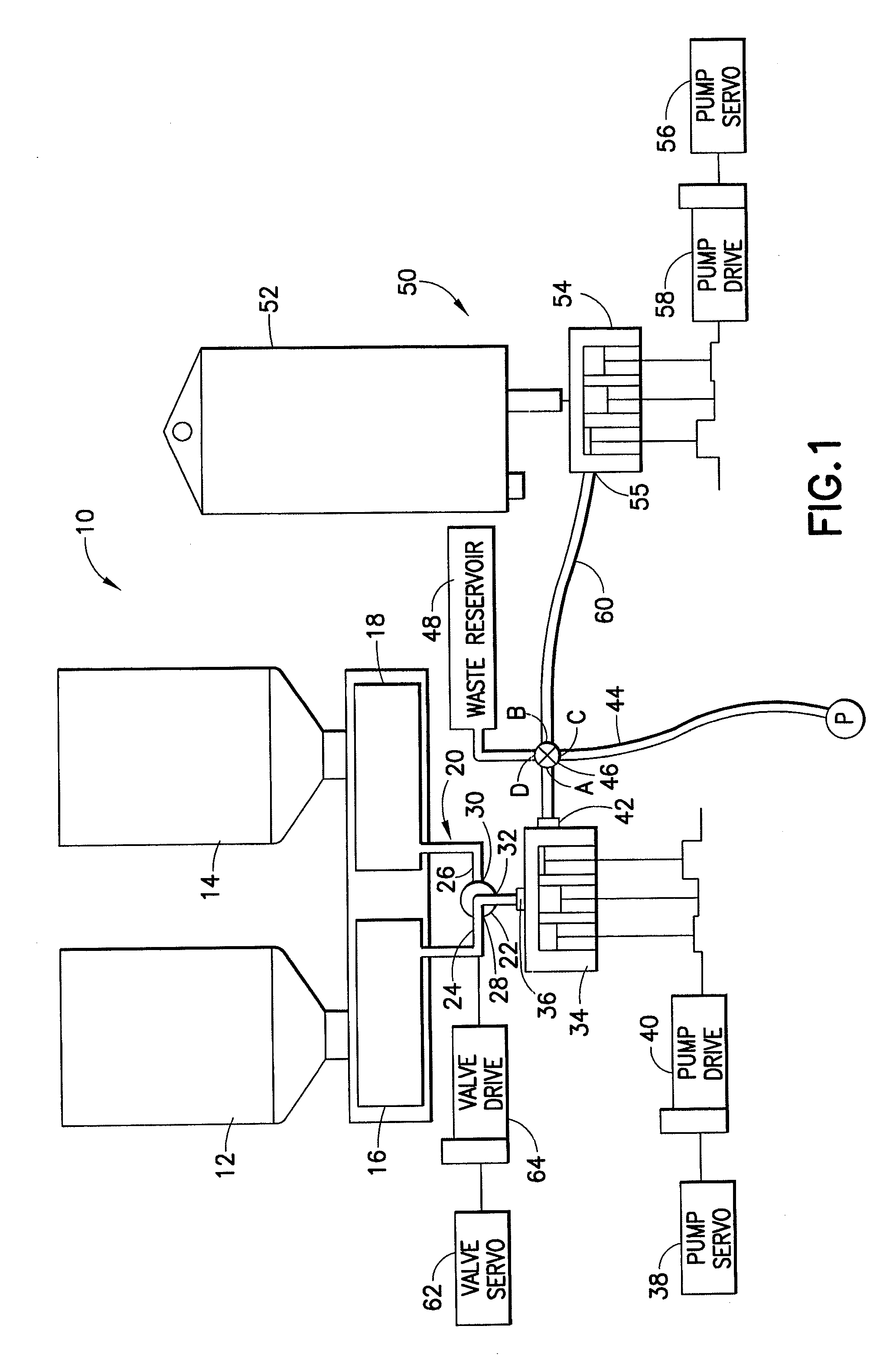 System and method for proportional mixing and continuous delivery of fluids