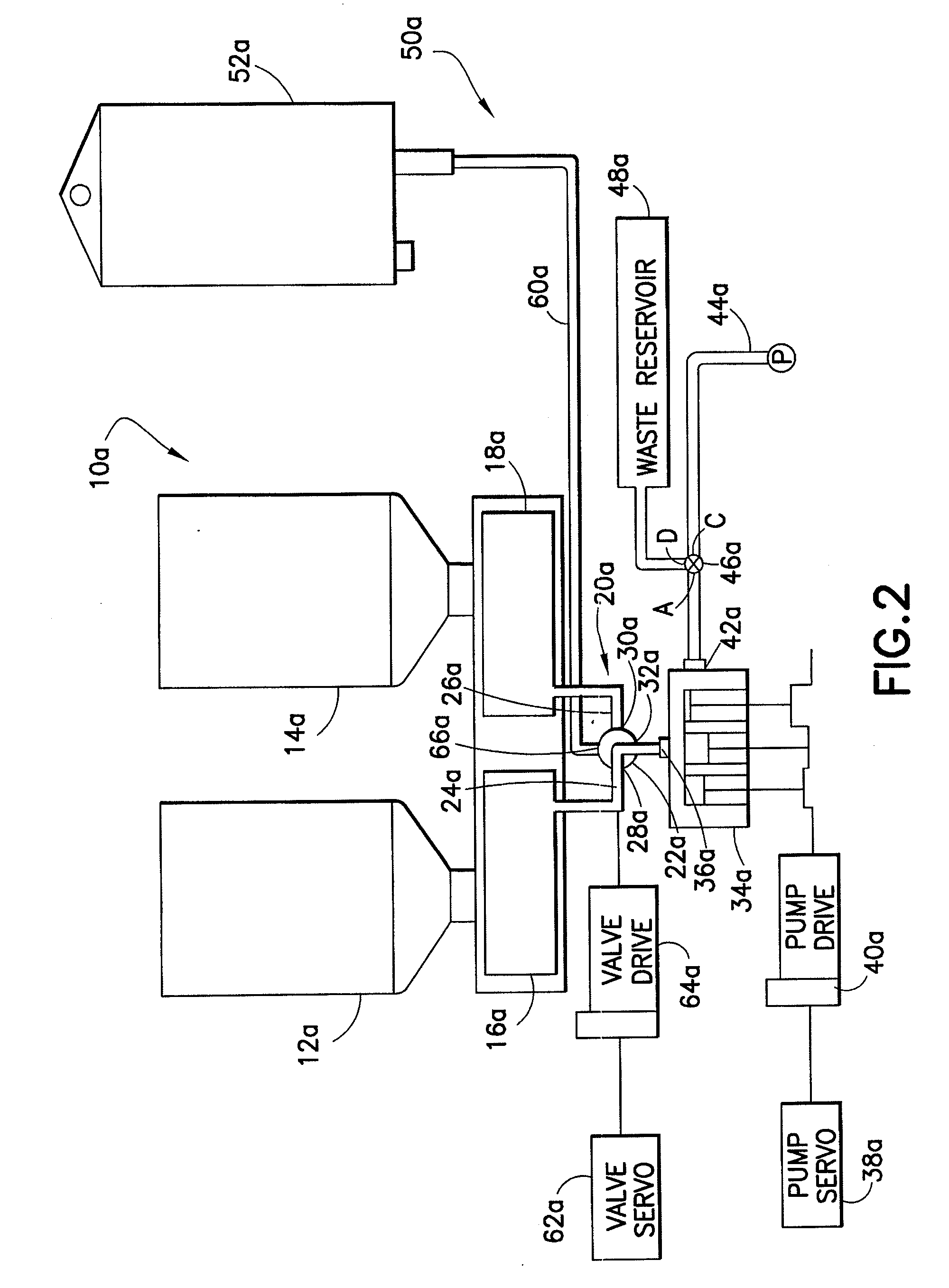 System and method for proportional mixing and continuous delivery of fluids