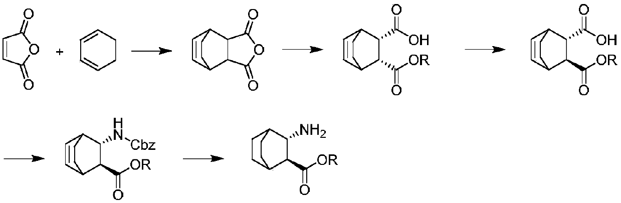 Method for synthesizing (2S,3S)-3-amino-bicyclo[2.2.2]octane-2-carboxylate