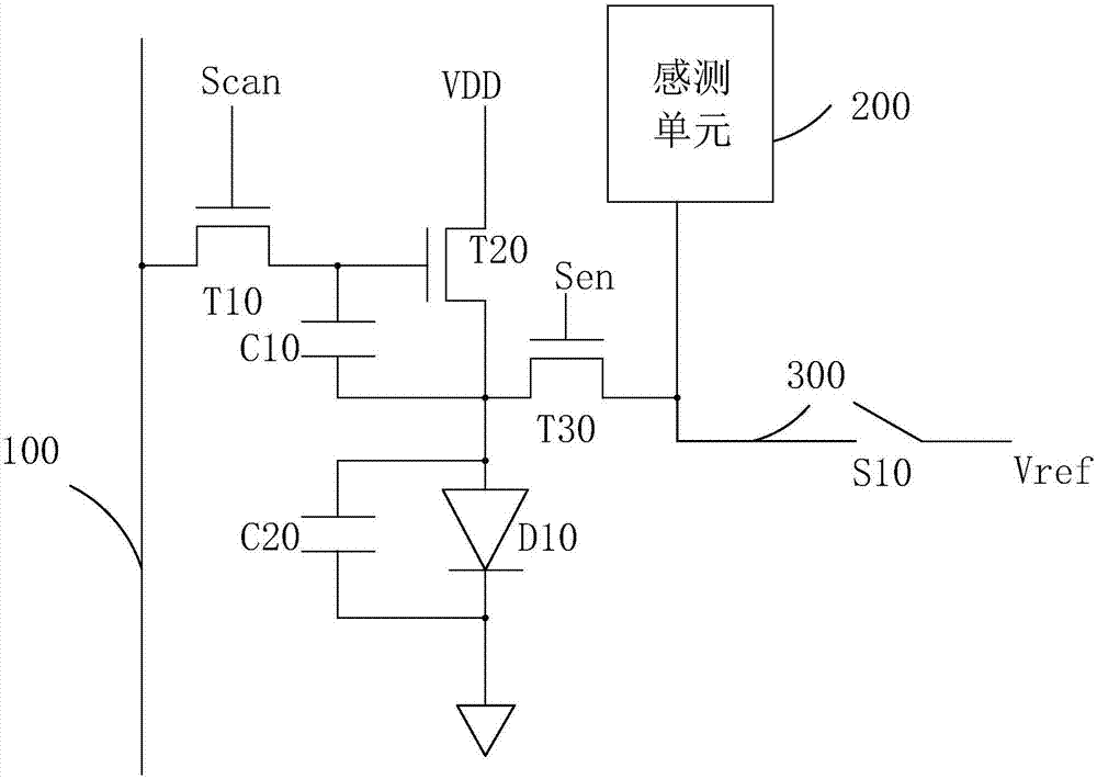 OLED driving film transistor parameter obtaining method