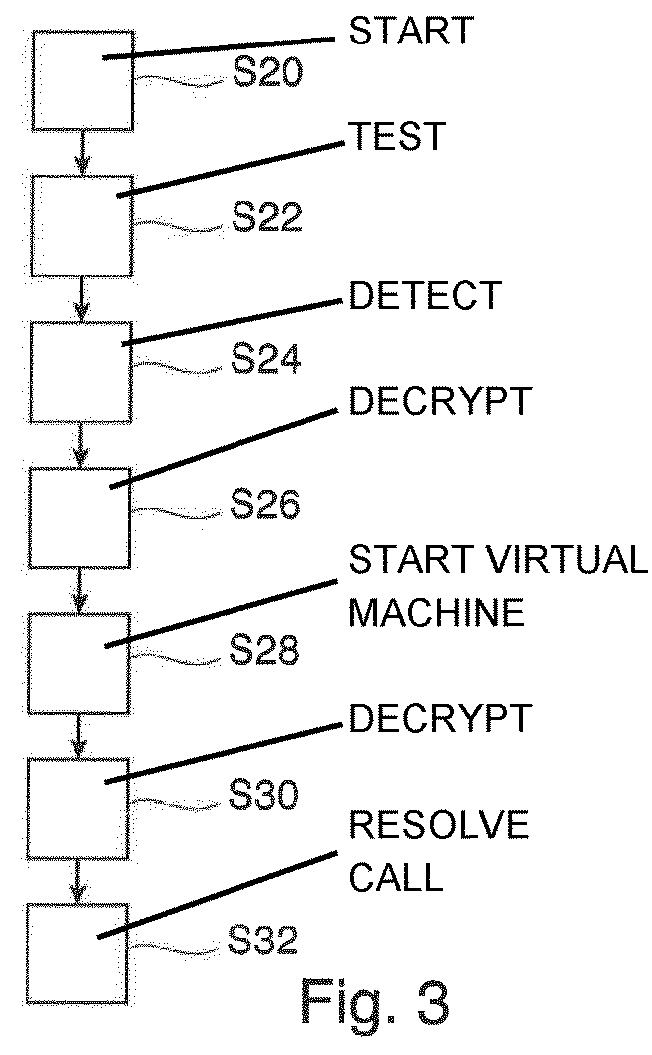 Protecting a computer program against reverse engineering