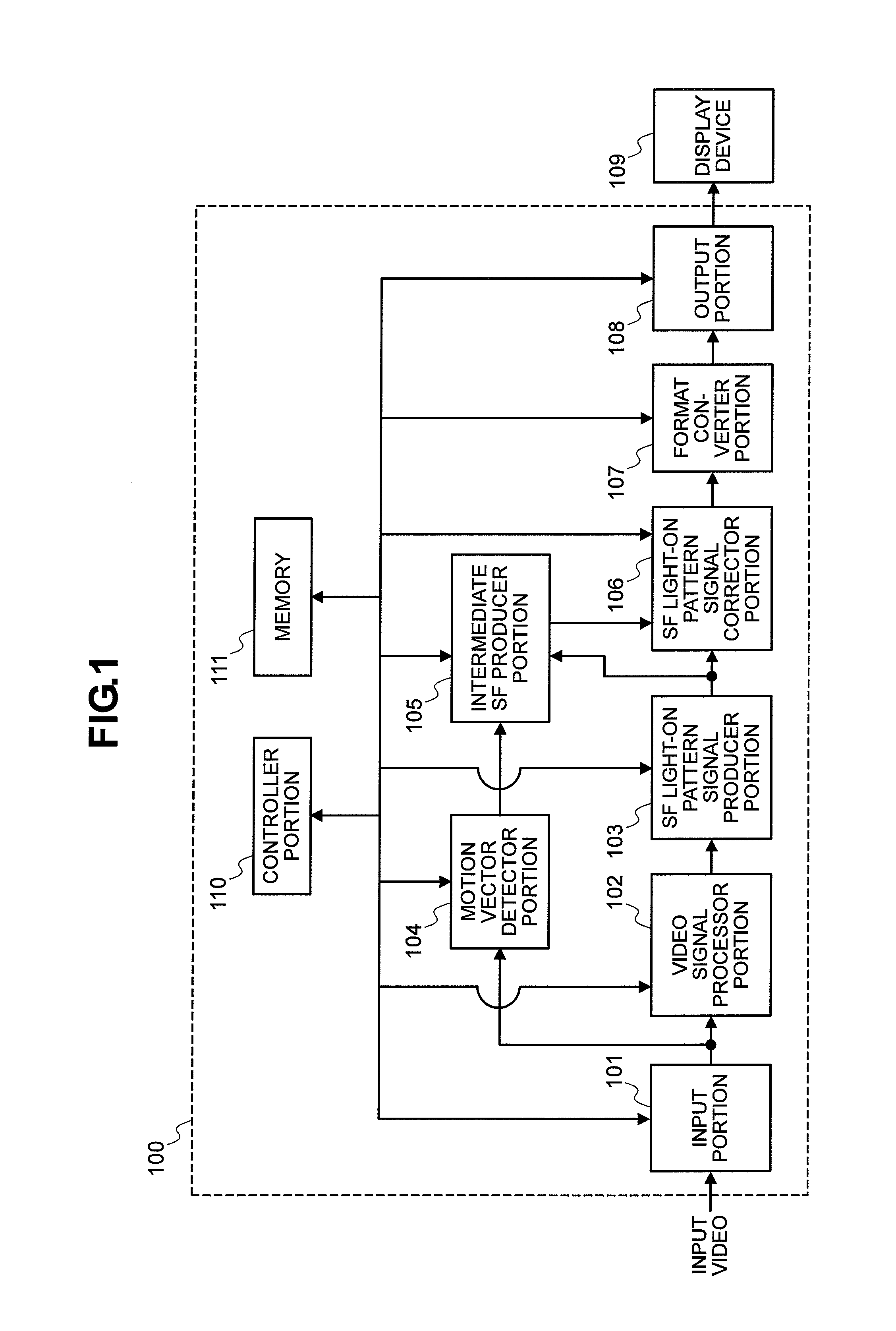 Video signal processing method, video signal processing apparatus, display apparatus