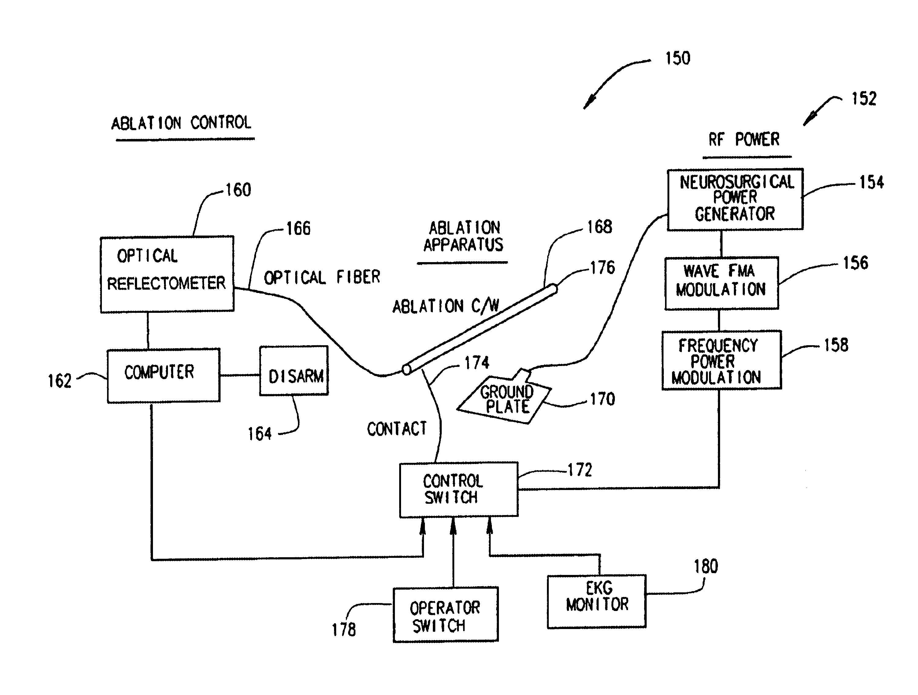 Radio frequency guide wire assembly with optical coherence reflectometry guidance