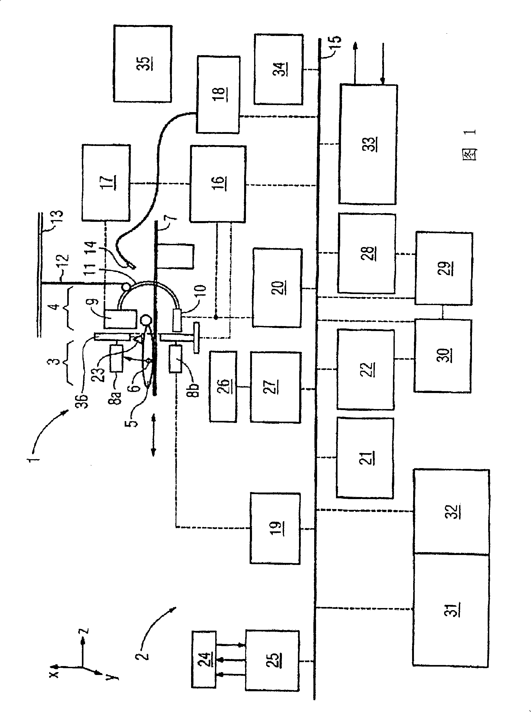 Patient treatment using a hybrid imaging system