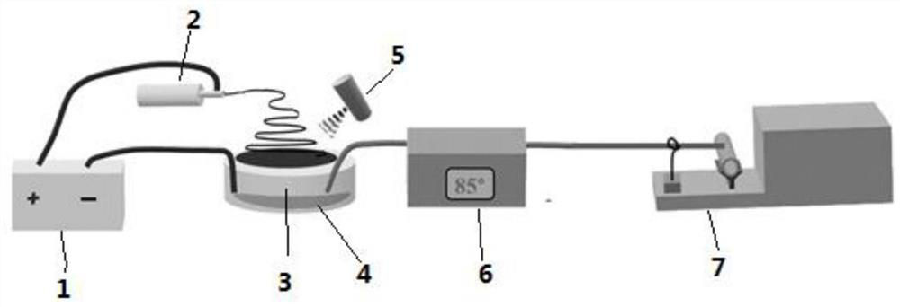 Conductive composite fiber yarn and its continuous preparation method and application