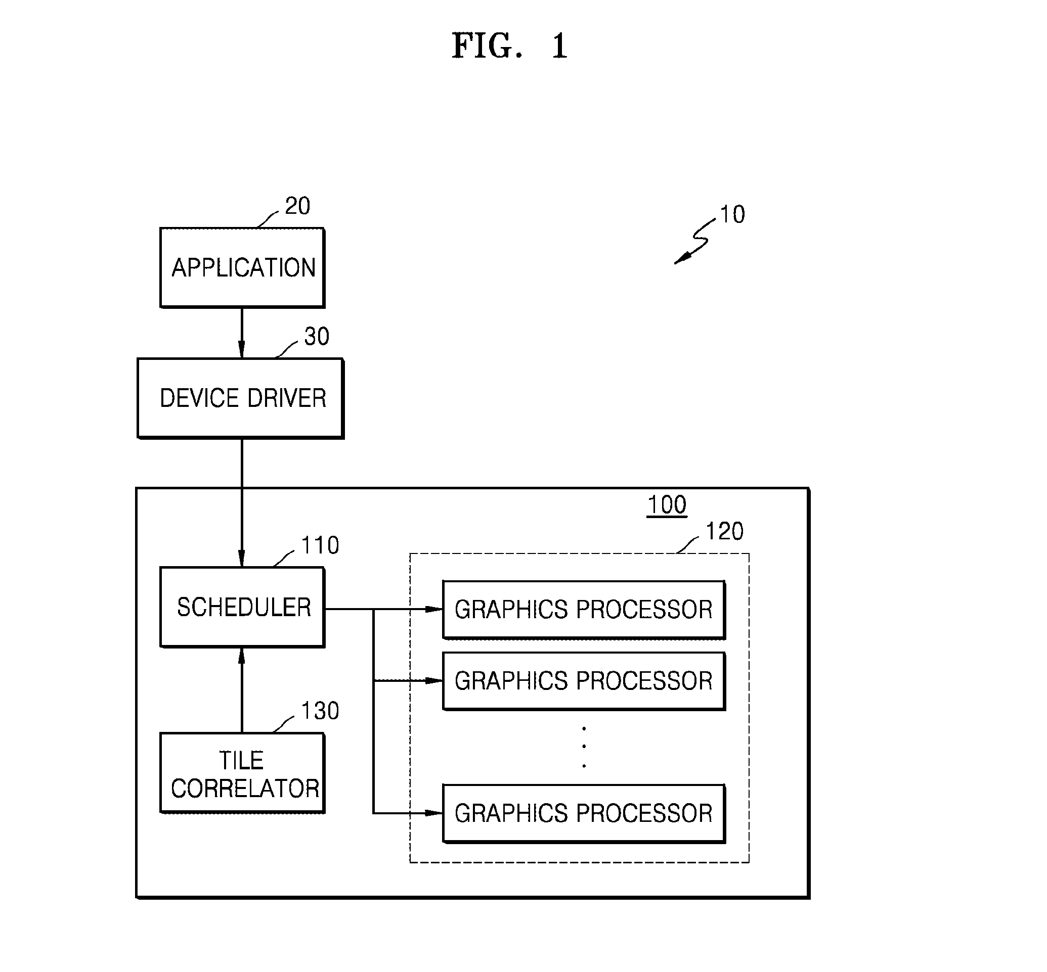 Title-based rendering method and apparatus