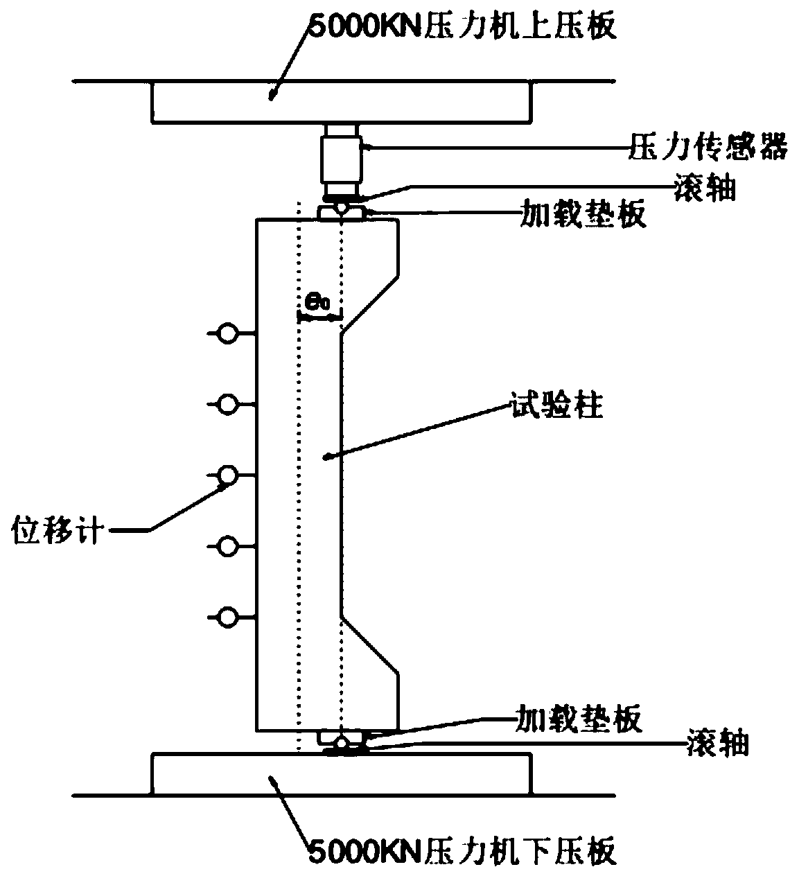 Analysis method for mechanical performance of stainless steel reinforced concrete column