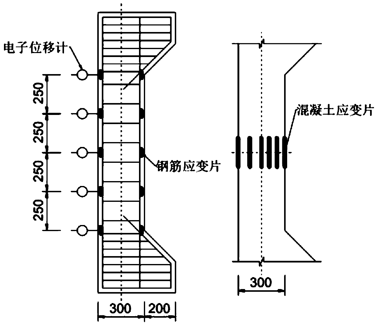 Analysis method for mechanical performance of stainless steel reinforced concrete column