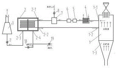 A Reduction Reaction Shaft Furnace Waste Heat Recovery and Recycling System